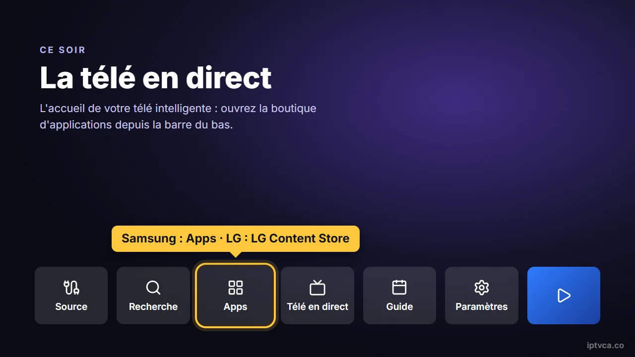 Barre d'accueil d'une télé intelligente avec Apps sélectionné (LG Content Store sur les télés LG)